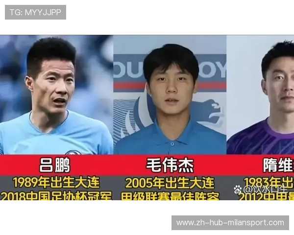 大连英博新阵容亮相，吕鹏老将担当依然不可或缺